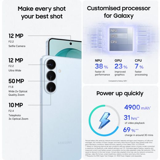 Samsung Galaxy S26+ 512GB Smartphone in Sky Blue - Annotation - features